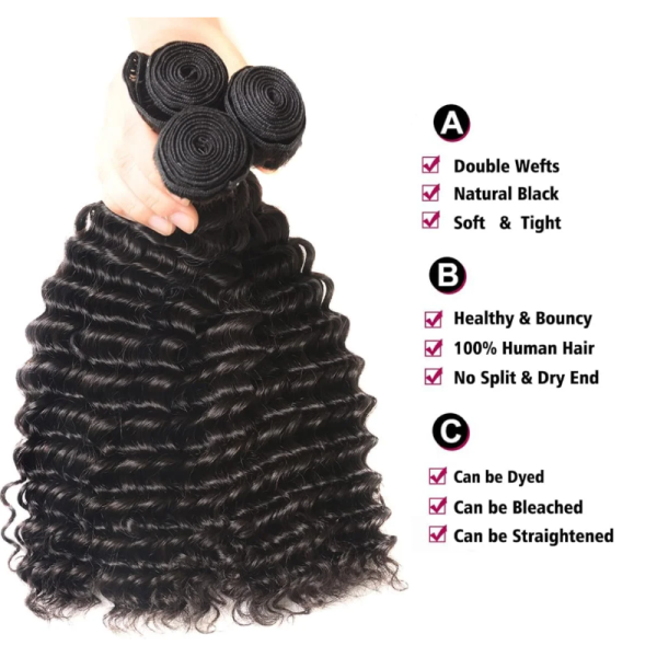 3 Bundles Deep Wave  Human Raw Hair - Image 2